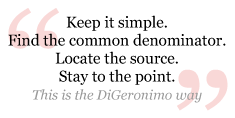 DiGeronimo Way